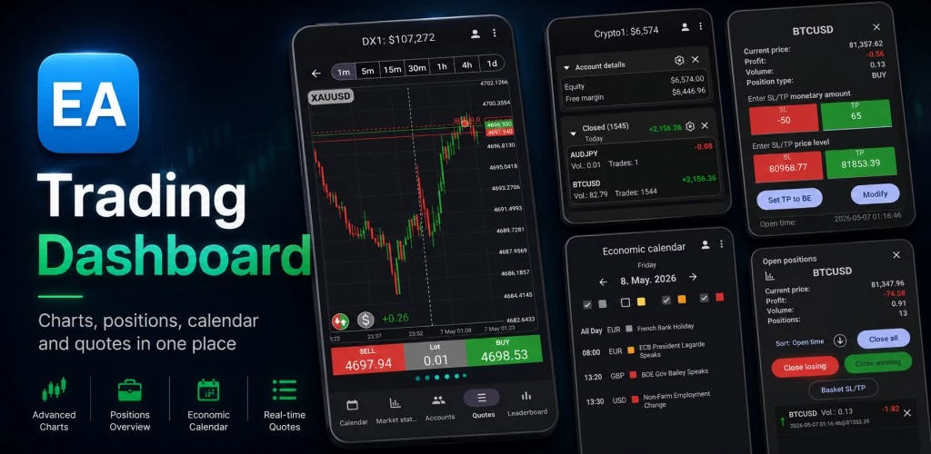 Mobile-EA trading dashboard promotional artwork